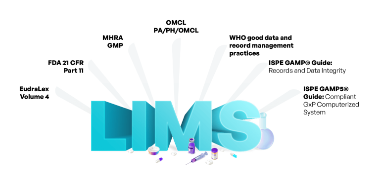lims graph