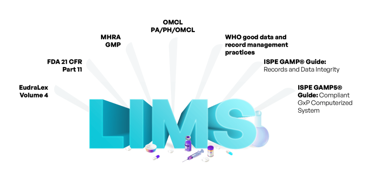 lims graph