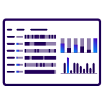 Operational Efficiency